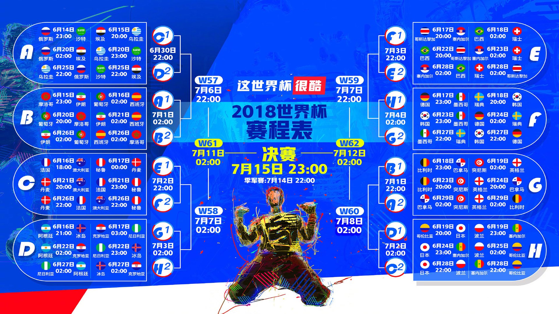 绝杀之夜!荷兰2-1逆转卡塔尔,萨内一击封神,A组格局瞬间炸裂